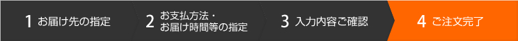 購入手続きの流れ